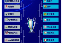 开云足球-包含赛后马赛调整名单以备欧冠；单刀错失环节打磨；更衣室稳定；球队文化再被提及的词条